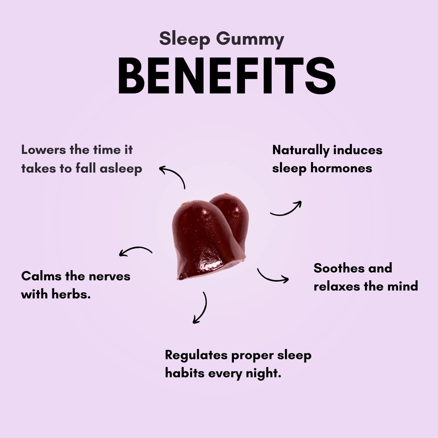 Go2 Sleep Gummy